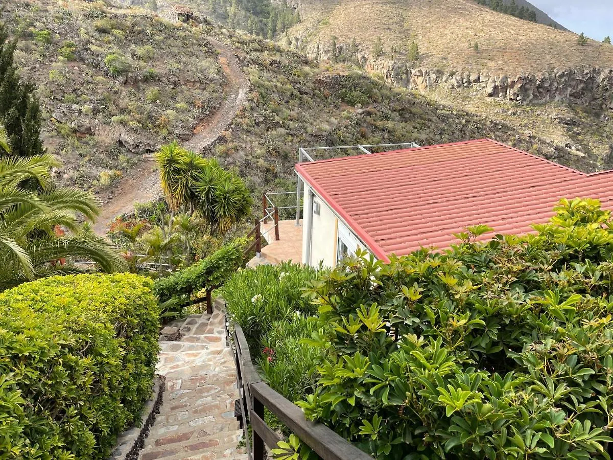Casa La Paloma Villa El Jaral